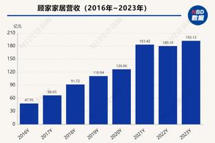 殳海：历史3+1之王亲手用一记3+1杀死比赛 击败了最熟悉的陌生人